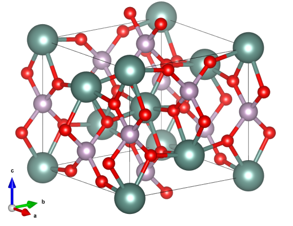 Yttrium orthophosphate, the main component of xenotime. Yttrium atoms are shown in green, phosphorus in purple, and oxygen in red. Image generated using the VESTA (Visualisation for Electronic and STructual Analysis) software http://jp-minerals.org/vesta/en/