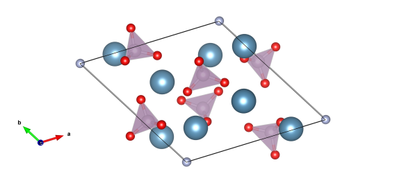 Red atoms are oxygen, light blue calcium, purple are phosphorus and the grey atoms are the fluorine positions. Image generated by the VESTA (Visualisation for Electronic and STructual analysis) software http://jp-minerals.org/vesta/en/